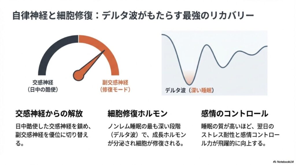 50代の生存戦略06
